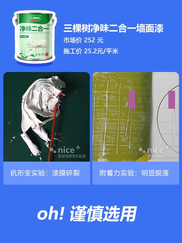 乳胶漆选择三棵树还是多乐士立邦,乳胶漆多乐士立邦三棵树哪个好