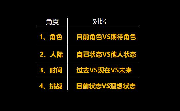 刘国强教学,刘国强实战