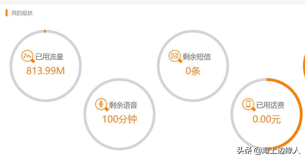 今天5月1日,第一天就用了813M,流量告急......