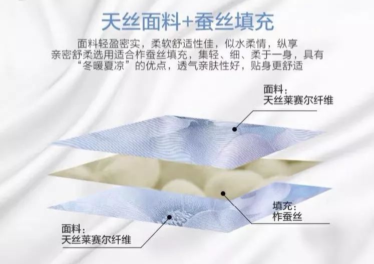 正宗纯手工蚕丝被您值得拥有,桐乡蚕丝被纯手工制作好睡眠