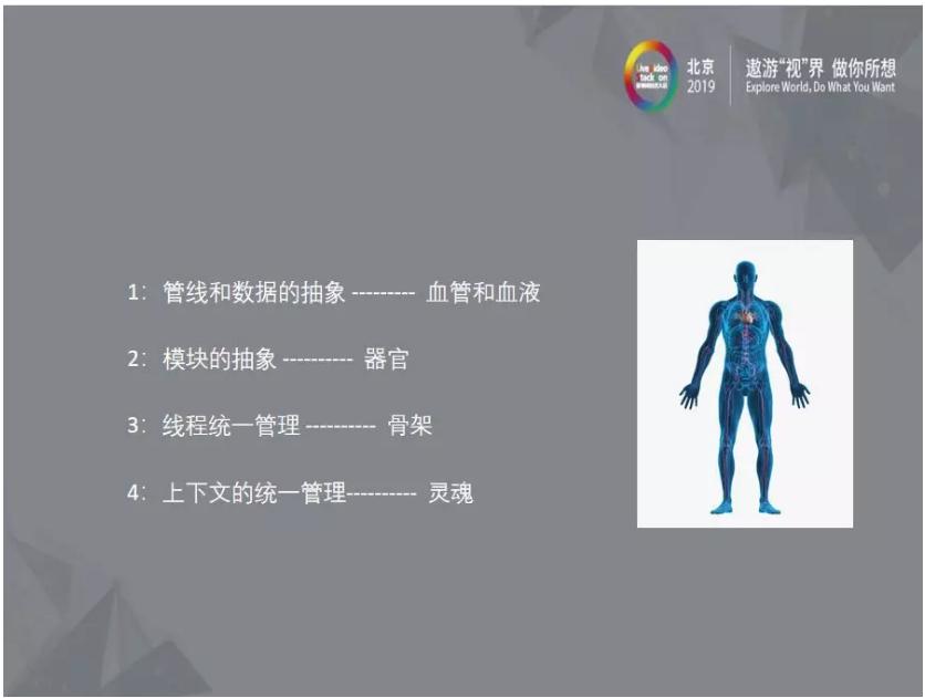 flutter移动web开发,flutterswift混合开发
