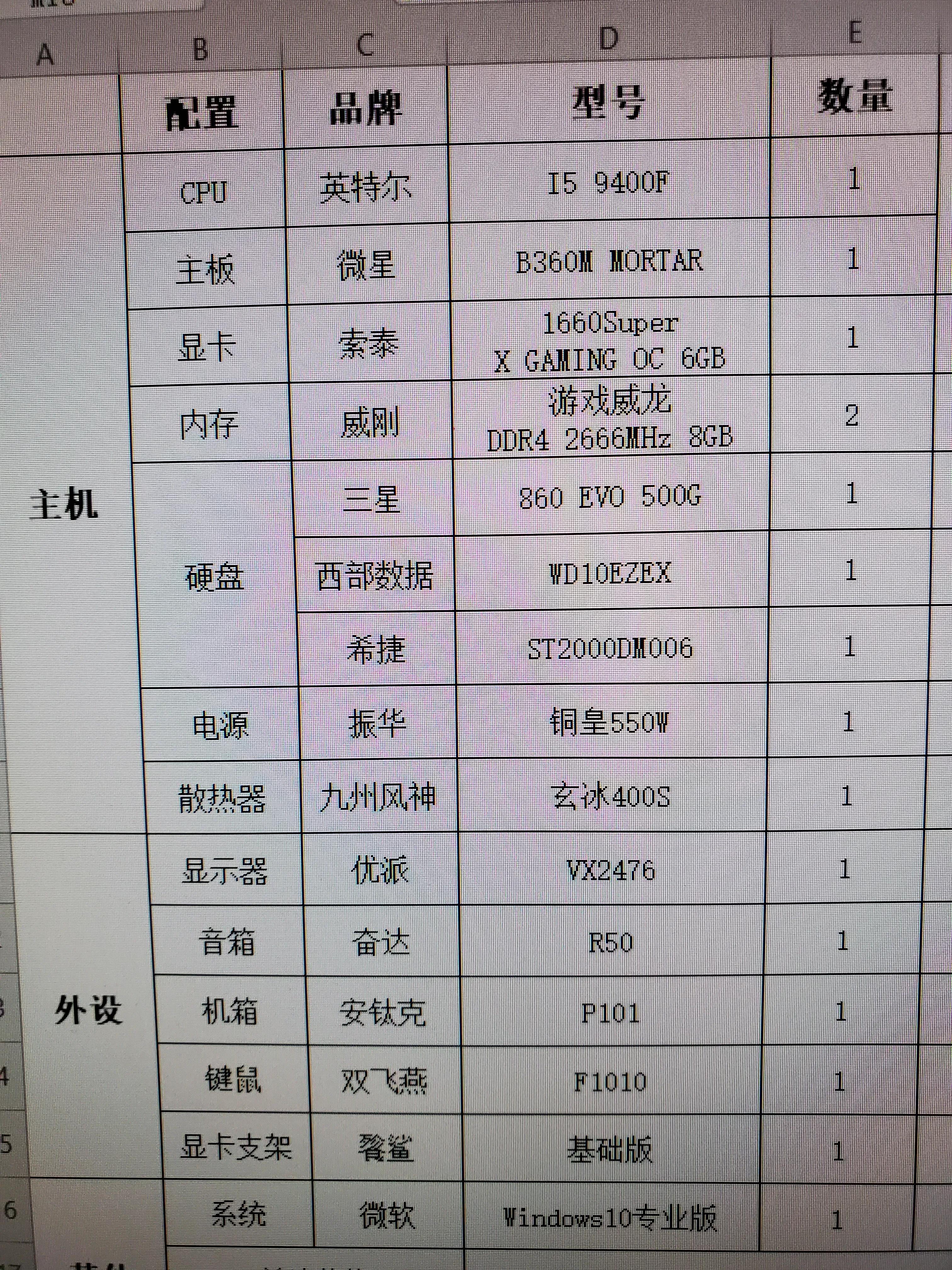 玩🎮学📖用🌏－－记第二次装机历程暨往昔回顾