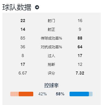 球员身价合计人民币,球员身价top10