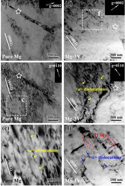 影响因子逐年上涨的杂志,2020影响因子领域顶尖期刊