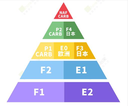 佰怡家铝橱柜安装全过程视频,佰怡家橱柜安装