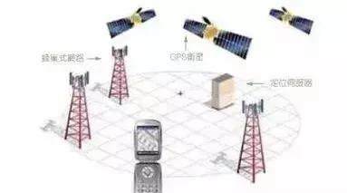 手机丢了怎么定位,如何查找手机定位