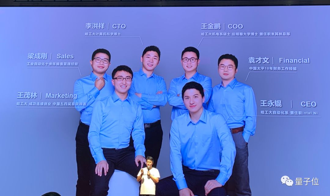 陆奇首批YC中国门徒：包鱼塘、搞汽配、画动漫…都用AI