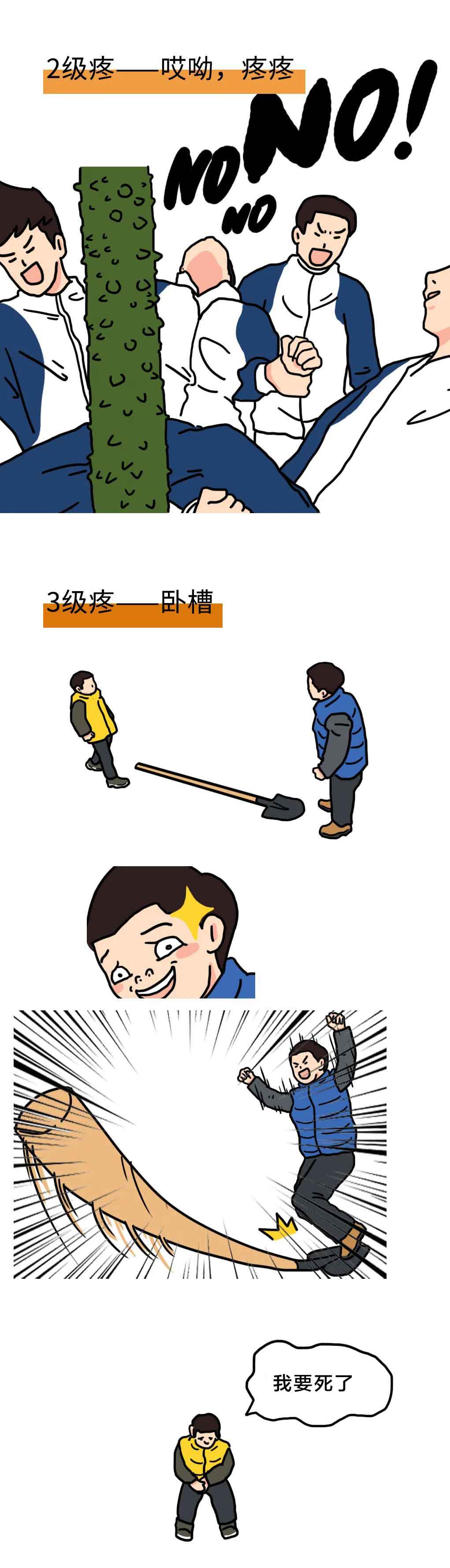 男生被踢裆部有多疼,男生被踢中裆部到底有多疼