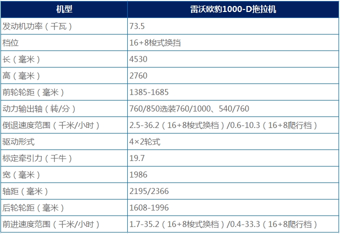 100马力两驱拖拉机排名,100马力两驱拖拉机质量排行榜