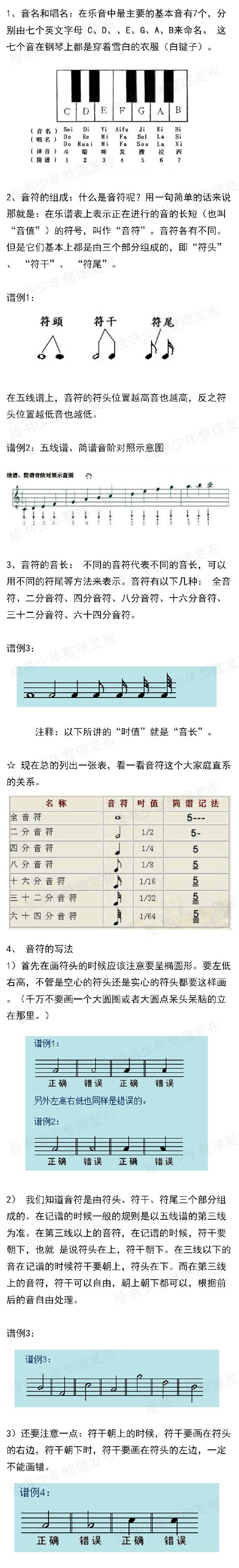 自学五线谱可能吗,自学五线谱音谱