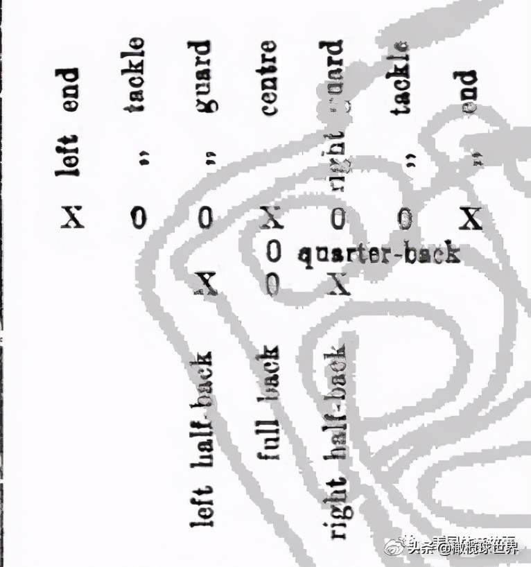 美式橄榄球历史,美式橄榄球历史起源