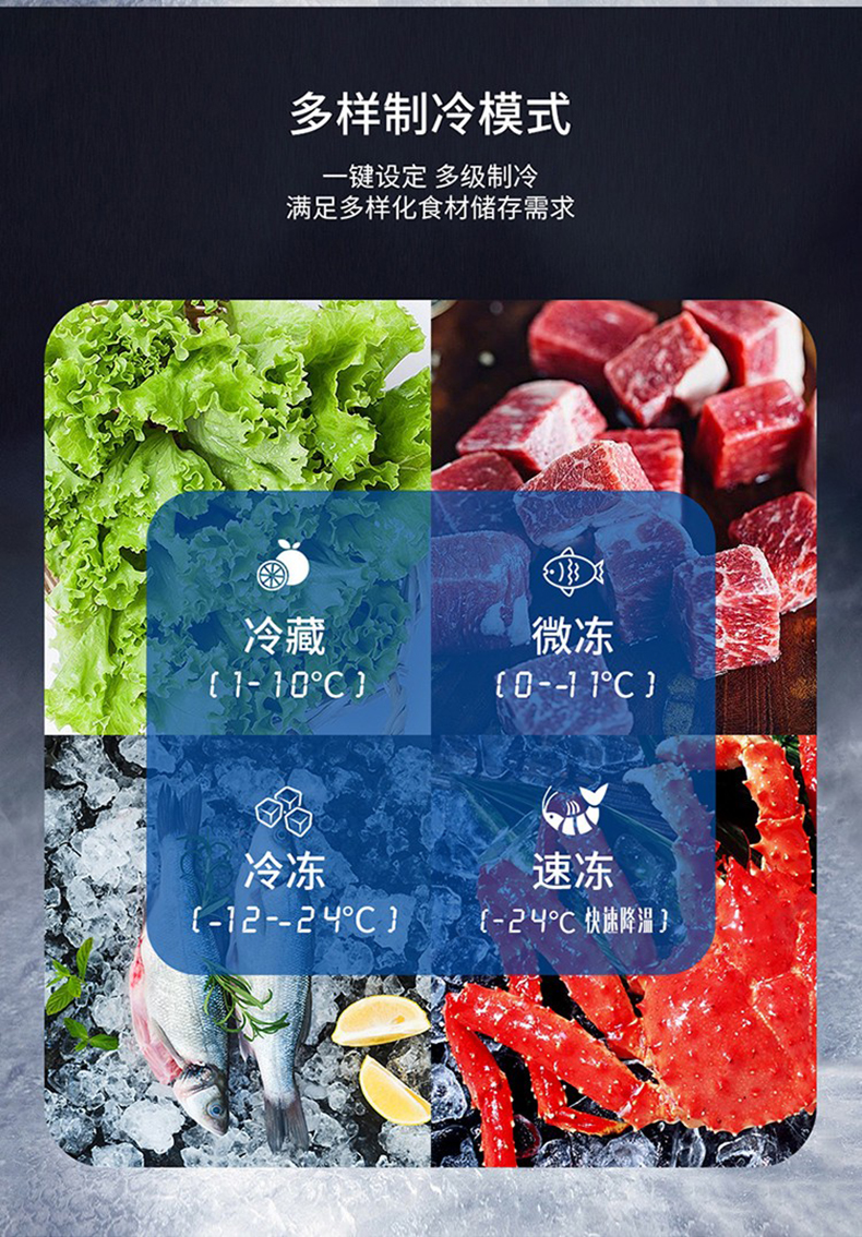 刚买回来的冷柜怎样设置温度合适,新买的单温冷柜需注意哪些