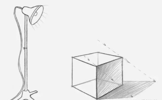 画面糊了一直改不过来是什么原因,画面老是画斜