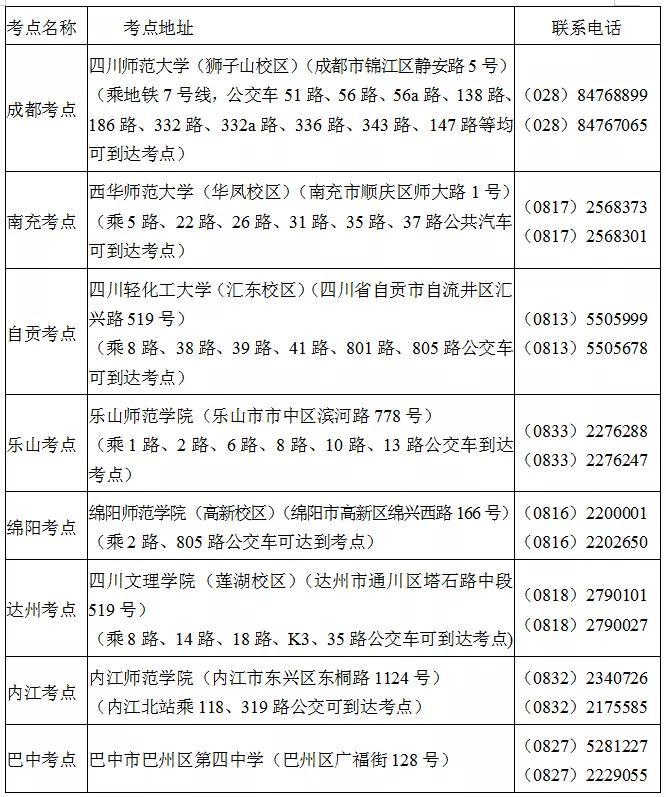 四川2024年艺体文化课要求,四川职高艺体生考纲