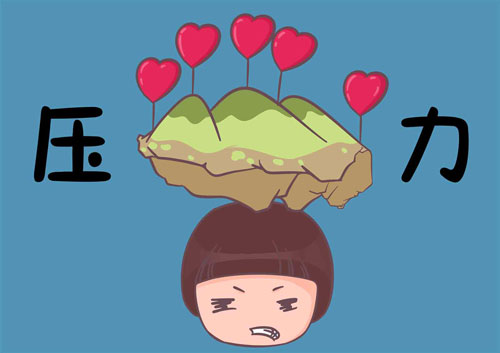 关于各种痘痘的在线咨询,治疗痘痘的分享