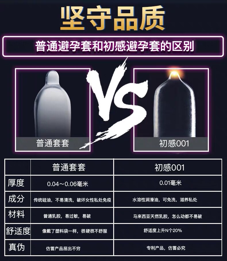 避孕套（雨伞）即将停产❗要不要支持国货❓