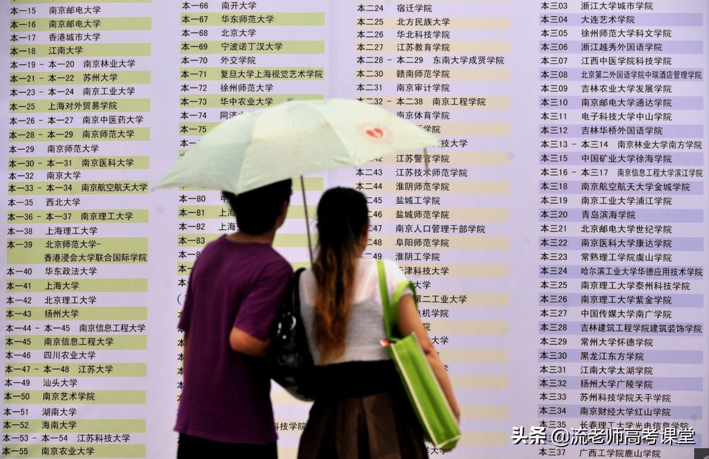 超一本线几十分上了个二本,刚达二本线可以报一本院校吗