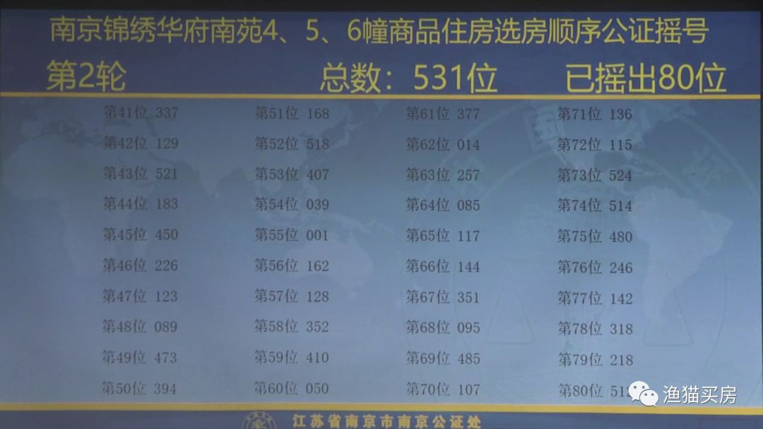 中冶、创维今日齐登记，中国铁建青秀城领销许，碧景山庄将加推！