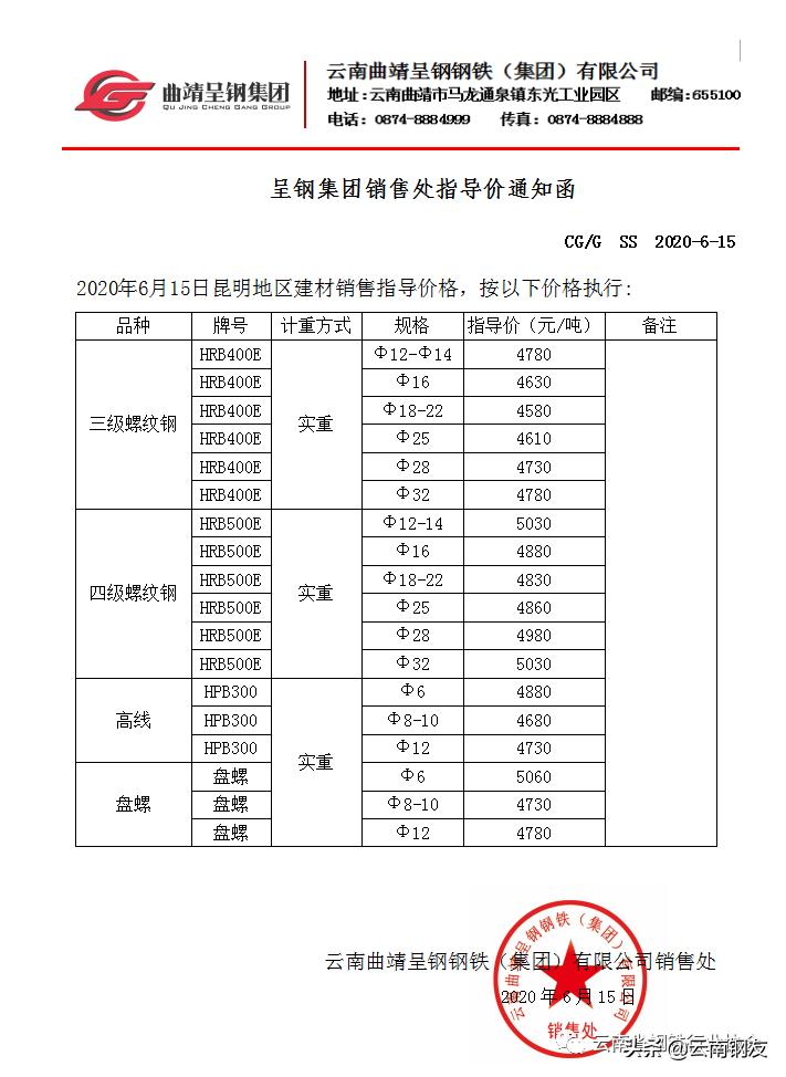 11月21日昆明钢材市场最新报价,11月6日昆明钢材市场最新报价