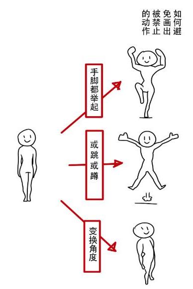 如何画十大神话人物,初学画人物怎么画素描