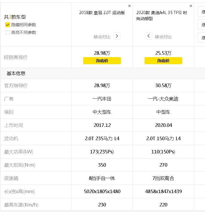 全新丰田皇冠车型解析,丰田皇冠老款长宽高