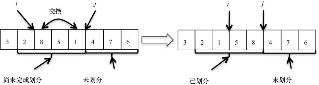 满分5分，这本算法书凭什么获得美亚4.7的高分？