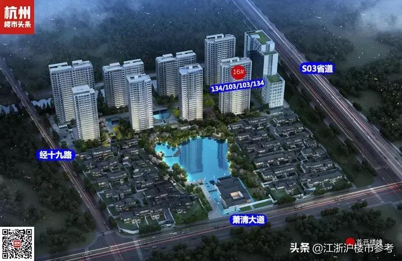 突发!倒挂1.5万/㎡!杭州2大热盘抢领销许