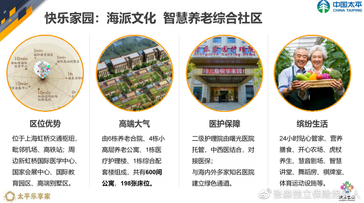 张淼保险工作室：解析中国太平养老社区乐享家，央企养老值得拥有