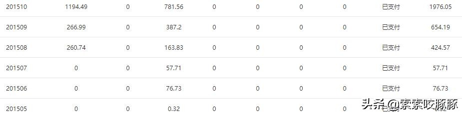 网文写作死路一条,网络小说写作死路一条