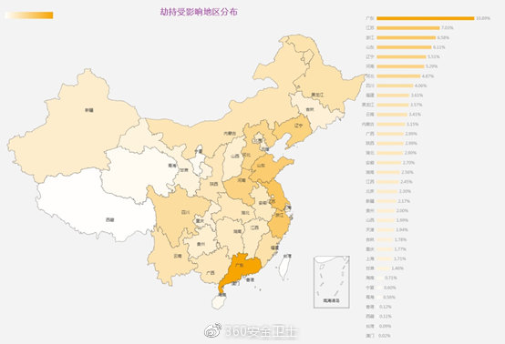 浏览器被劫持解决工具,浏览器被劫持的网站