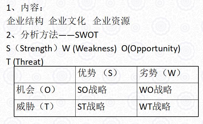 餐饮营运督导的岗位职责,连锁餐饮运营经理工作职责