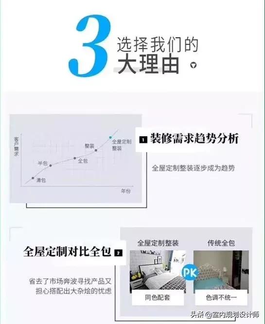 建行装修贷分期在哪里查询,贷款装修找装修公司还是自己贷