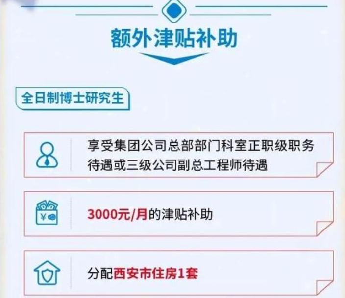 中铁二十局工资按时发放吗,中铁五局招聘补助5000元