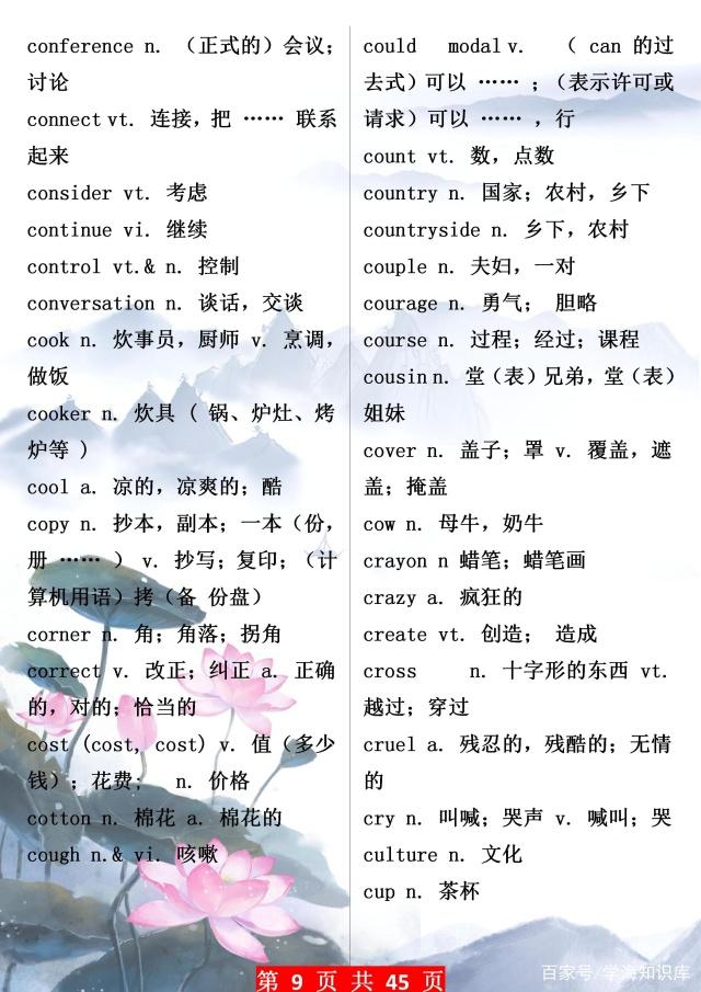 中考英语1600词汇表图片,中考英语1600单词精讲视频
