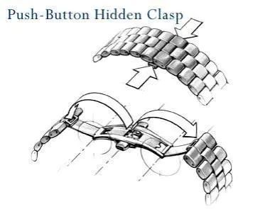 腕表的表扣教程,腕表合集图片大全