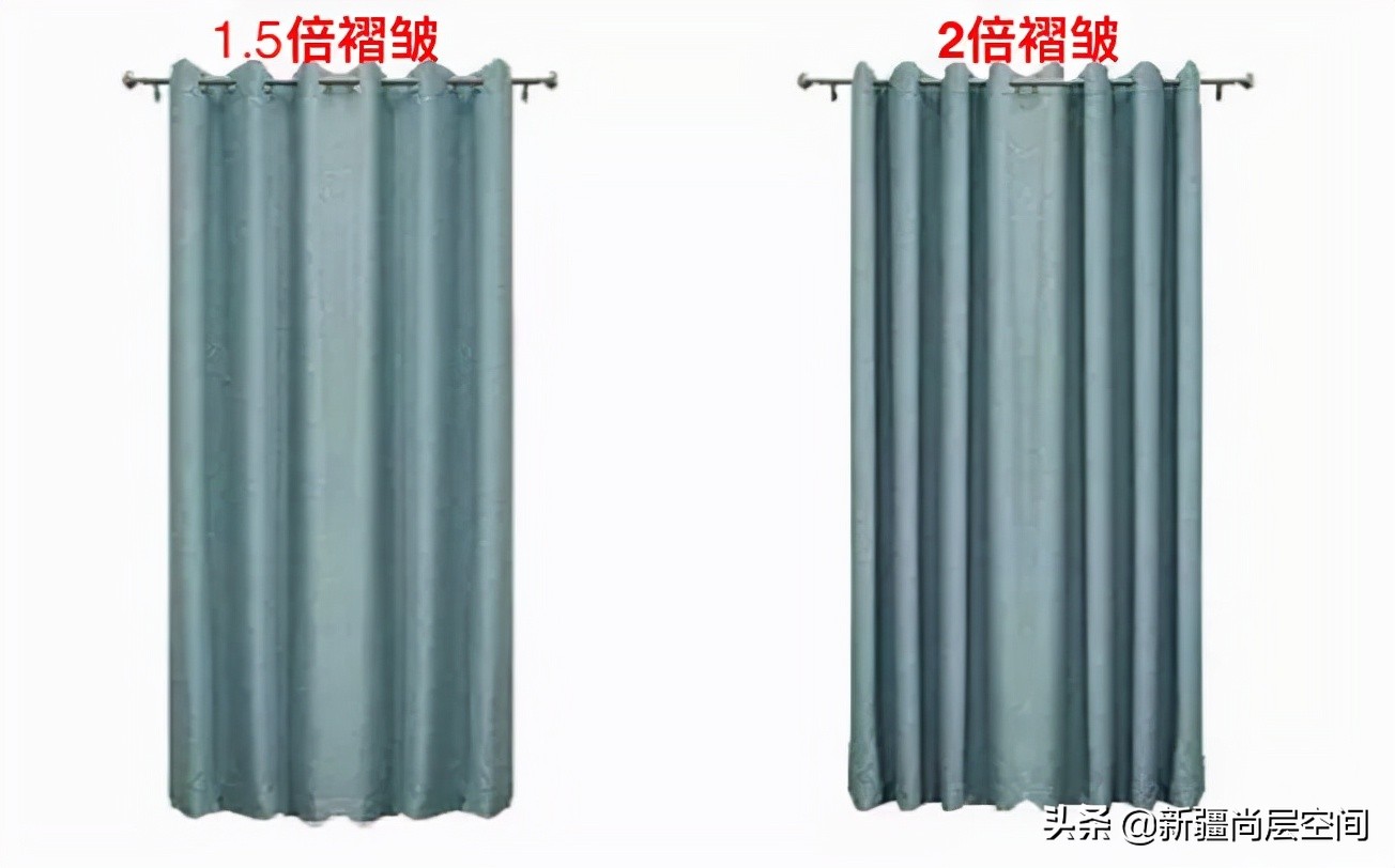 欧式装修楼层低怎样选窗帘,窗帘选购技巧罗马杆还是轨道的好