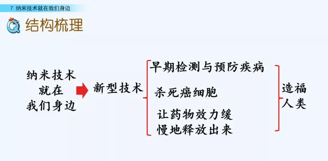 部编语文四年级下册第10课练习,部编语文四年级下十六课练习