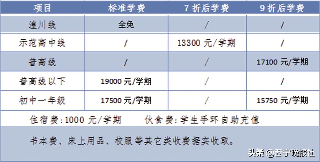 北京外国语大学西宁新华联国际学校2021年招生简章