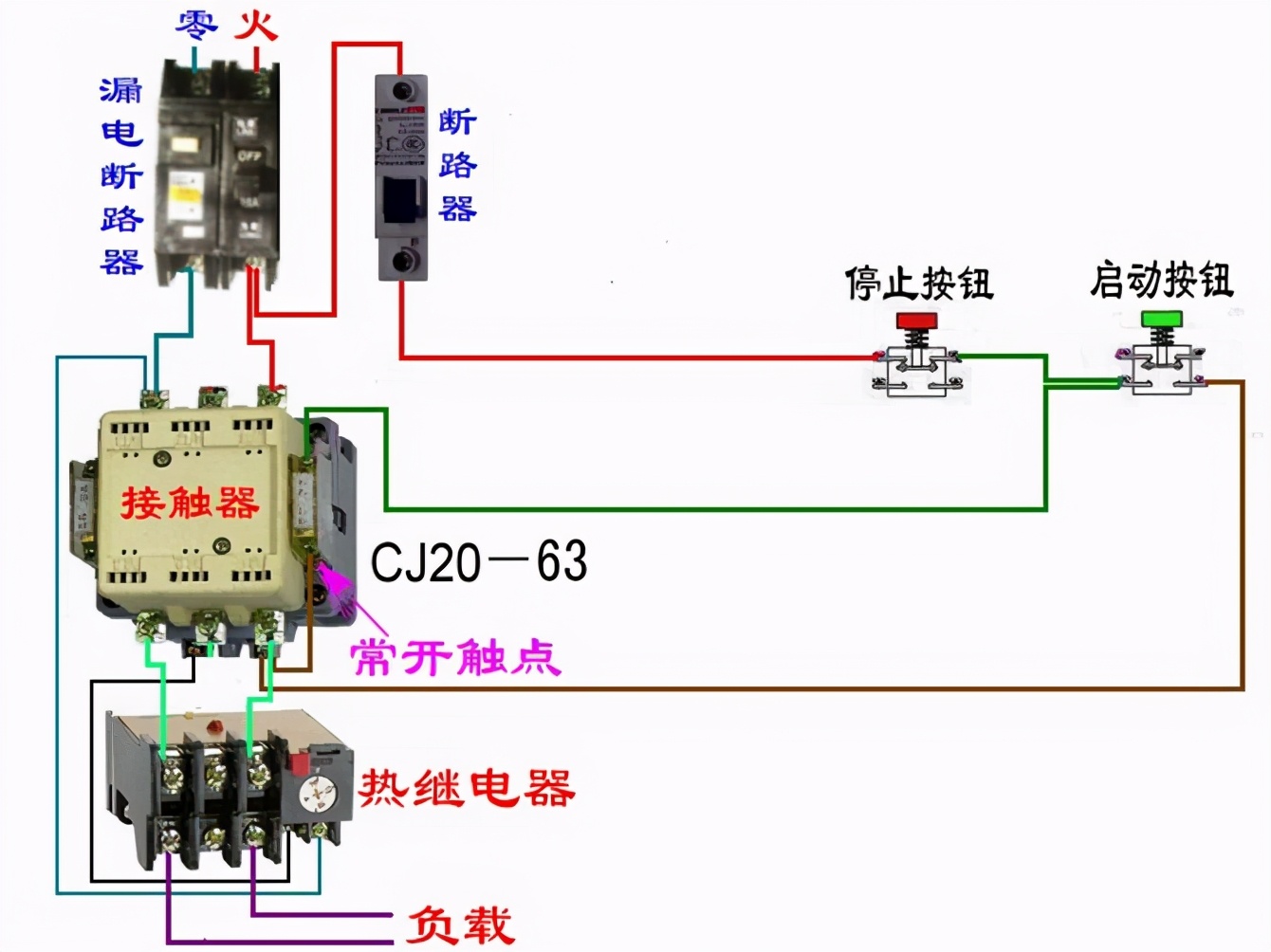 电工接触器控制回路怎么接线整齐,dz108断路器与接触器接线图