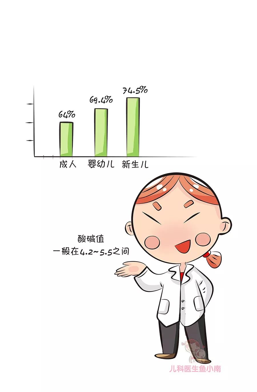 湿疹宝宝着凉了怎么办,湿疹宝宝需要调理么