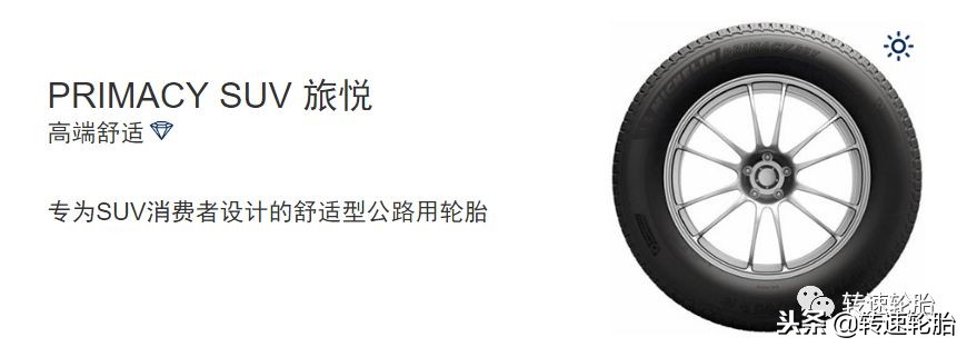 最具性价比的轮胎,最具情怀的米其林轮胎
