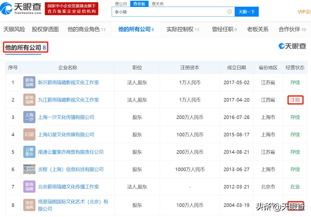 李小璐和马蓉谁的地位高,李小璐马蓉现在的情况