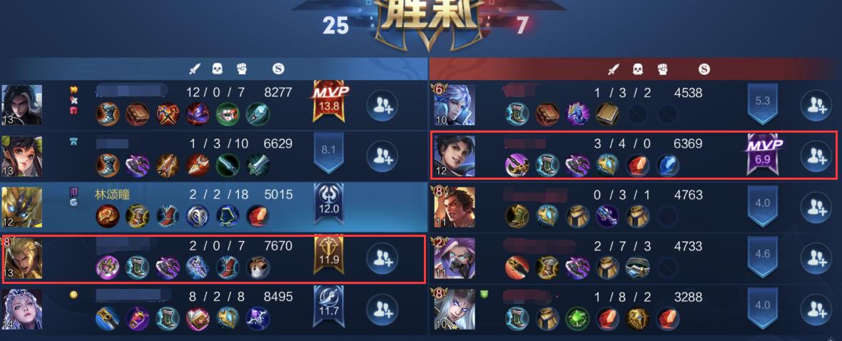 王者荣耀：惩戒上单思路转变，从经济压制到保发育，从进攻到防守