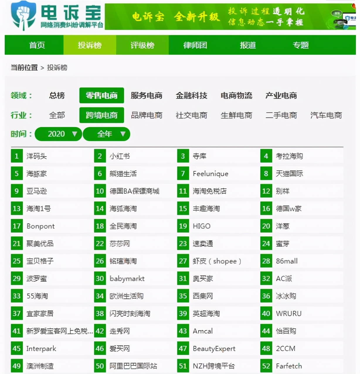 洋码头的东西靠谱吗,洋码头买到不是正品怎么办