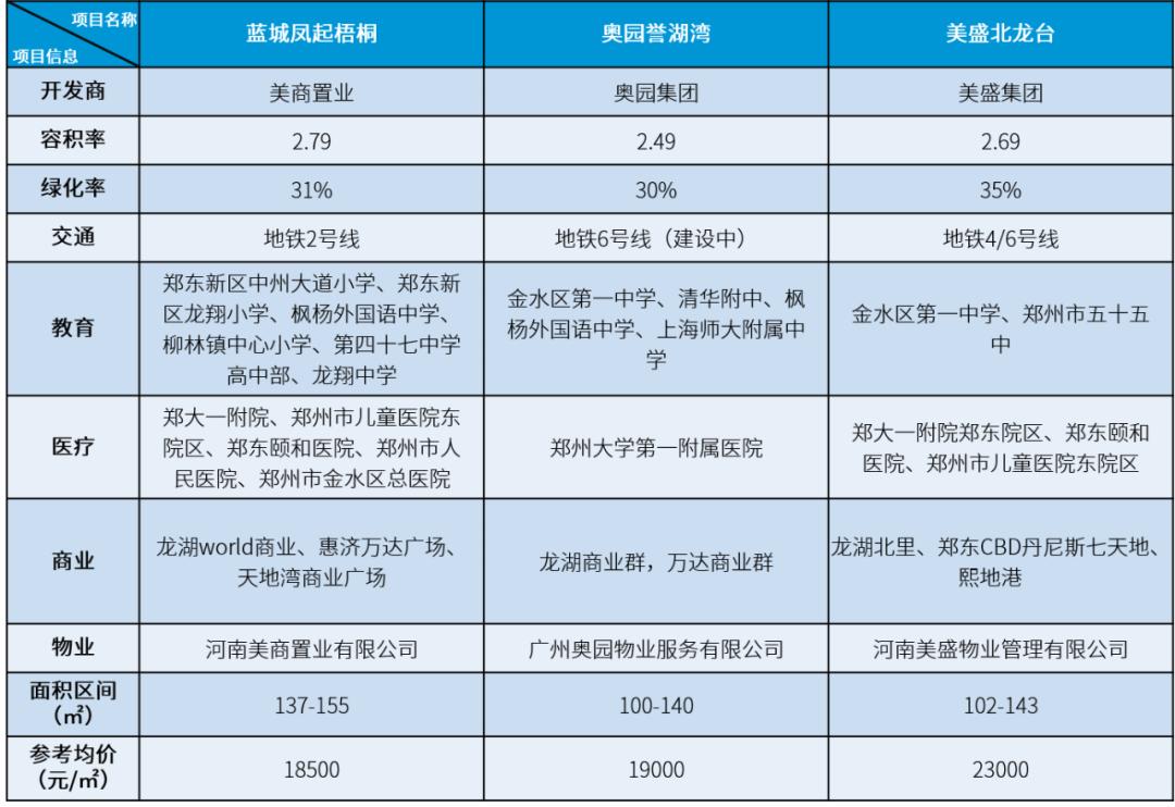 小楼探房滁州,小楼探店