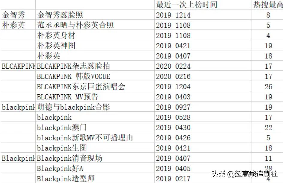 营销太过会被反噬吗,营销反噬