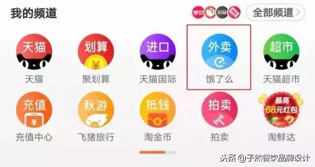 餐饮双十一门店创意营销方案,营销策略餐饮双十一营销策划方案