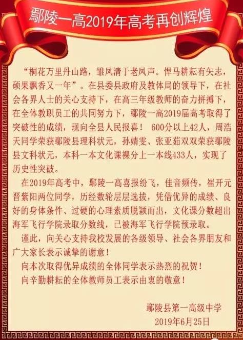 许昌各高中一本上线人数,2019许昌高中排名