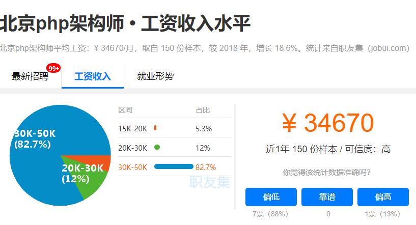 六星教育php怎么样,六星教育php到底行不行