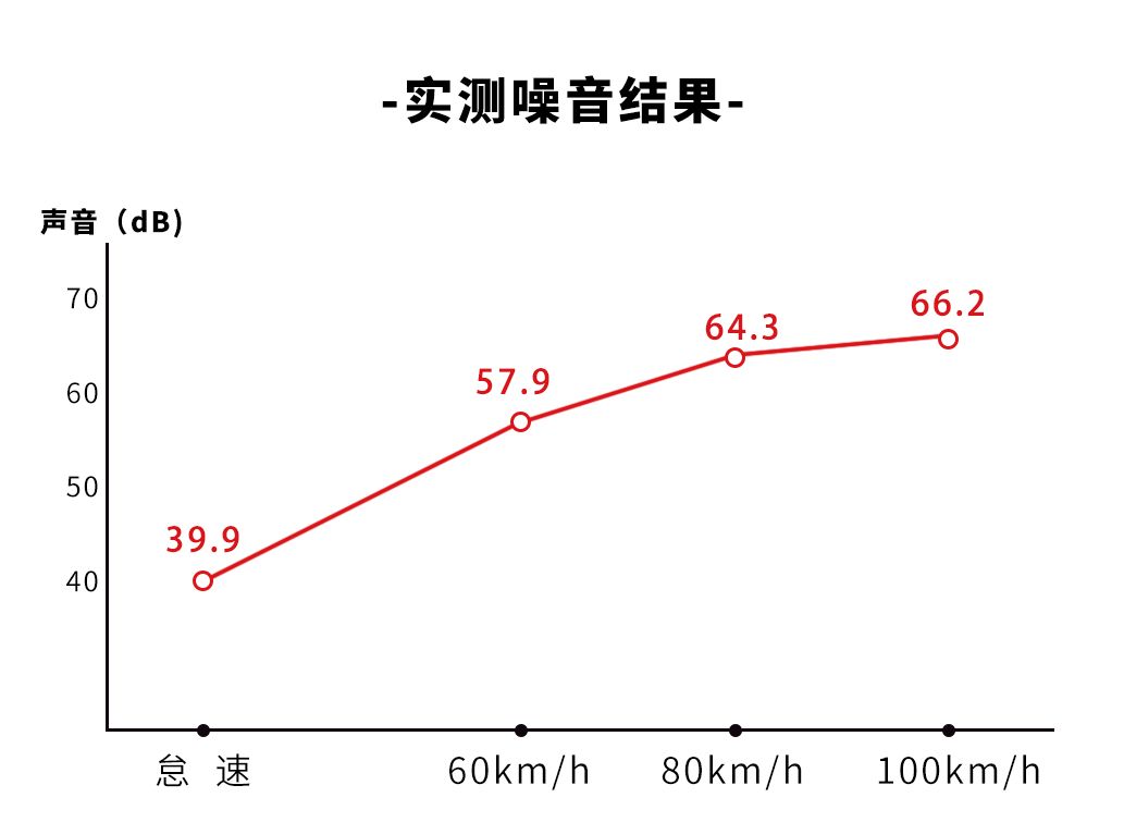 大溜背造型车长4米9,最帅的溜背造型轿车